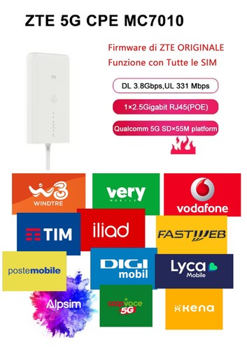 Zte mc7010 router antenna - mc7010,